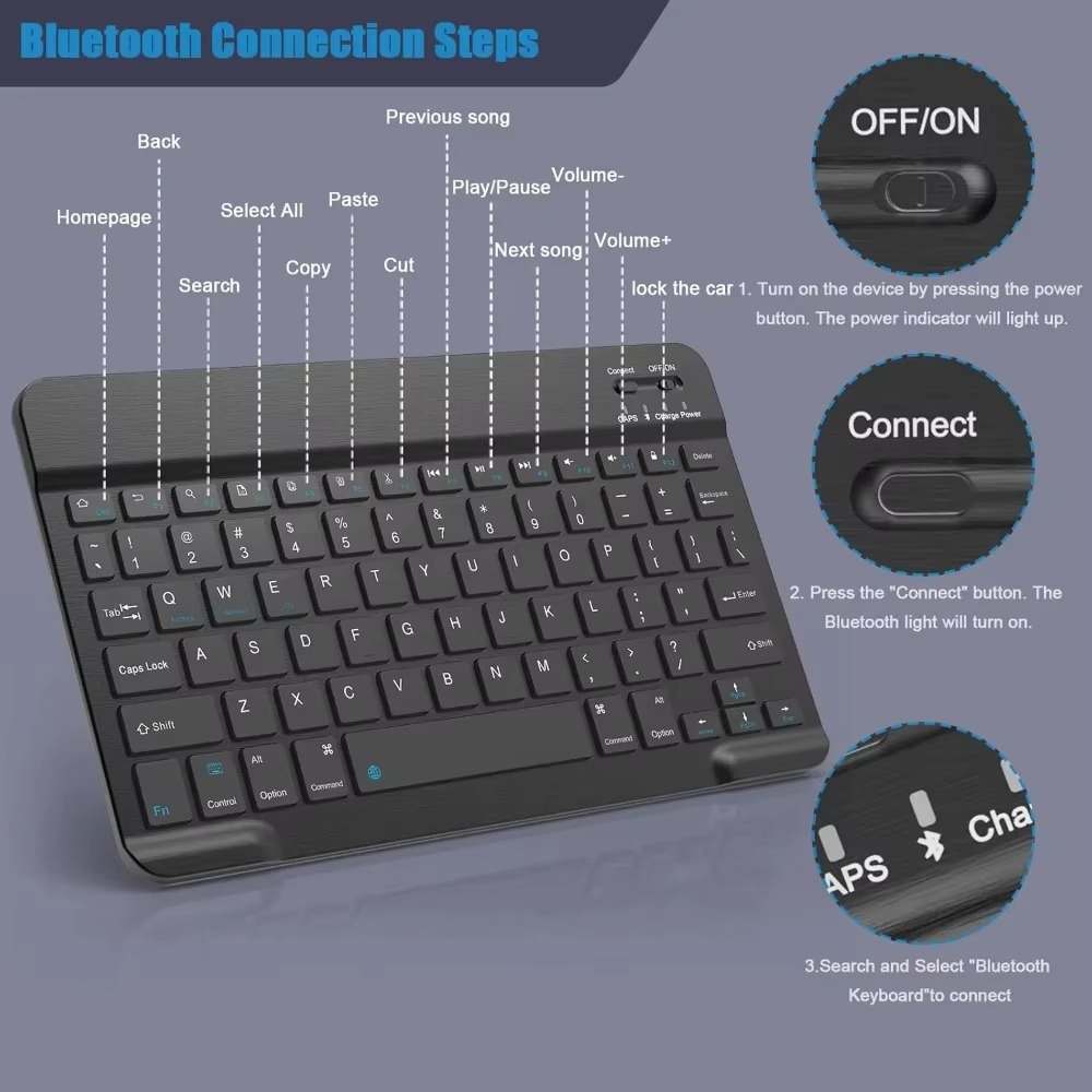 Bluetooth 5.0 Wireless Keyboar - đánh giá và giá Gaming Keyboard Mini