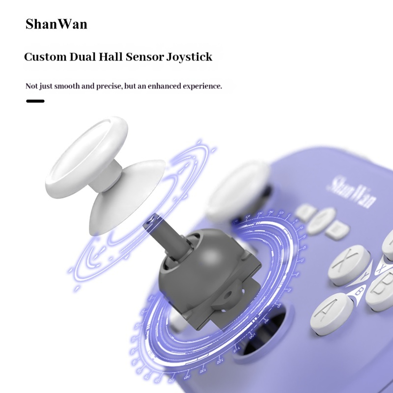 Upgraded Shanwan Q37pro Mini P - đánh giá và giá Gaming Keyboard Mini
