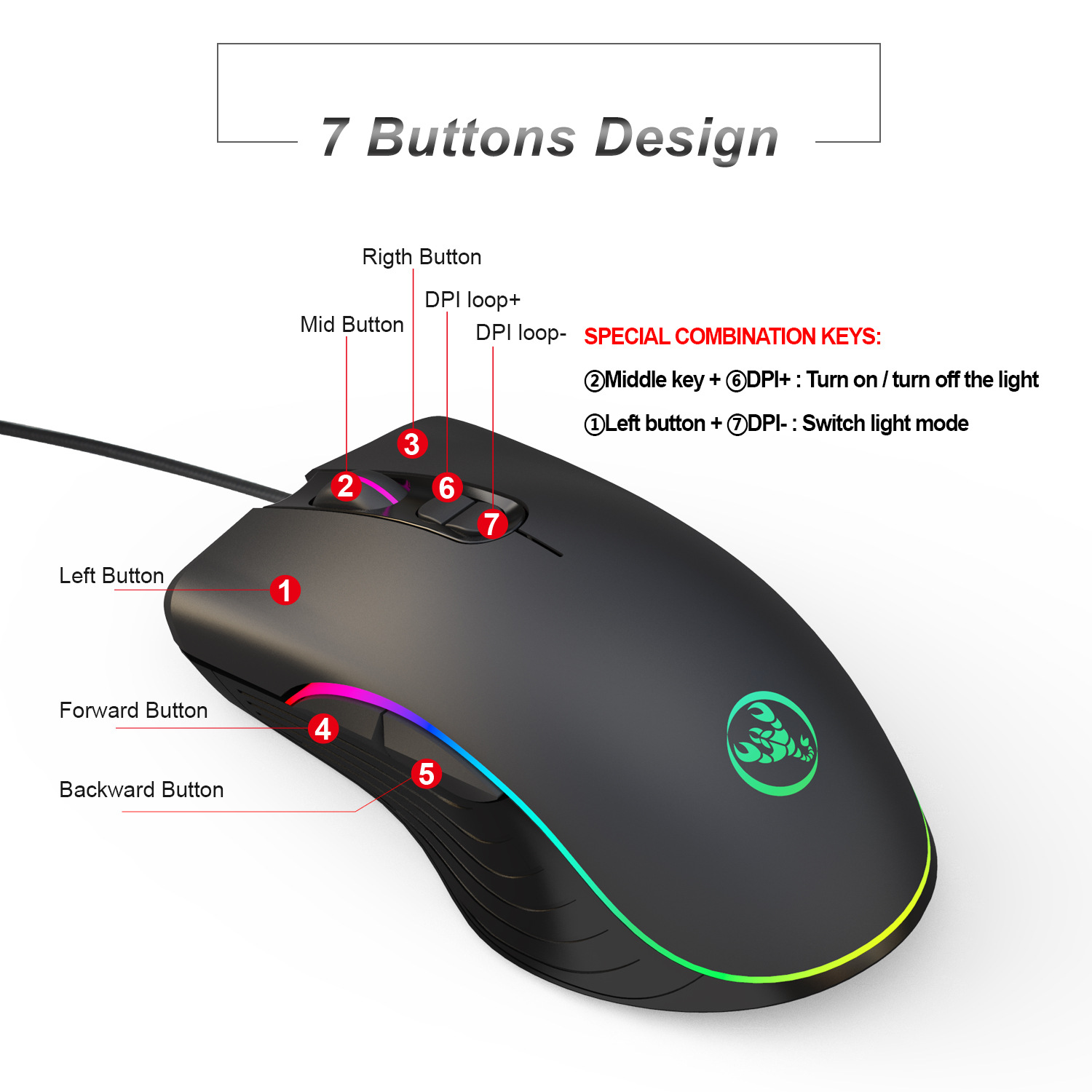 Gamer Keyboard Mouse Combos Te - đánh giá và giá Gaming Keyboard Mini